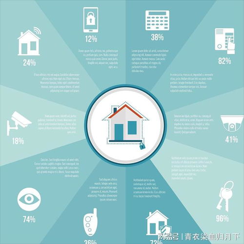 智慧物業(yè)管理系統(tǒng)物業(yè)幫幫 中小物業(yè)公司的航行助力器